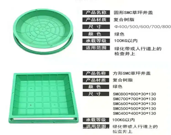 前锋树脂复合种植井盖展示